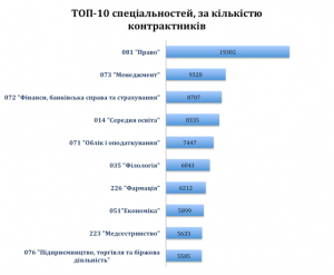 diagrama-2-15.08.2016