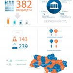 infographics_загальний портрет_end