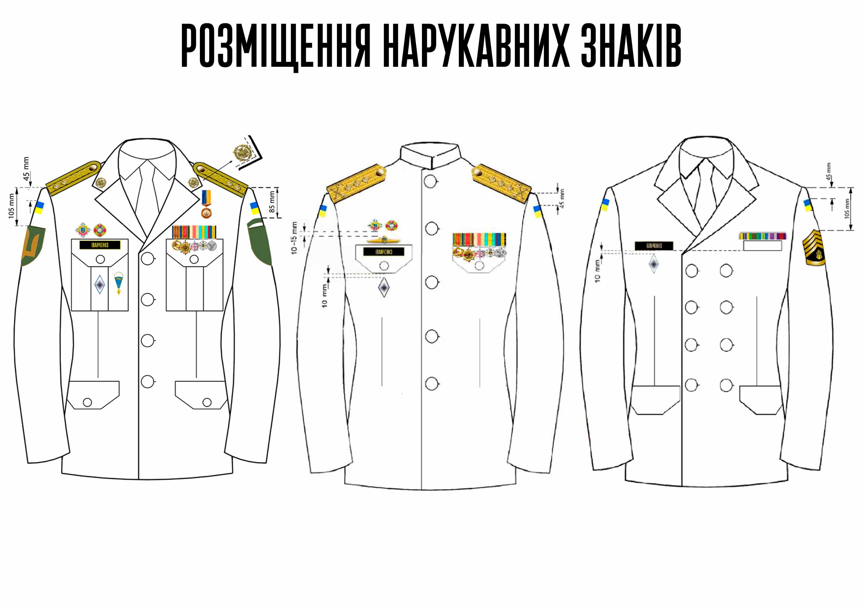 Парадная форма одежды военнослужащих 2018 размещение знаков